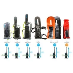 Aquapac Waterproof 229 VHF Pro Waterproof Radio Case 13 Aquapac Waterproof 229 VHF Pro Waterproof Radio Case -Water Sports Equipment aquapac VHF comparison 500x500 1