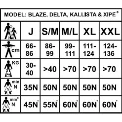 YAK Blaze 50N Buoyancy Vest Blue - Junior -Water Sports Equipment cs ba size guide blaze delta kallista xipe 500x500 1