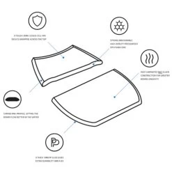 Sola Juice Bodyboard (37") -Water Sports Equipment sola juice dia 500x500 3