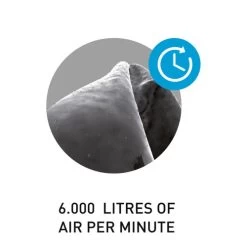 Surflogic Wetsuit Pro Dryer [UK Plug] -Water Sports Equipment surflogic wetsuit pro dryer 4 500x500 1