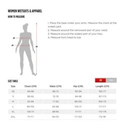 Jobe Verona Top Women 1.5mm Indigo Blue -Water Sports Equipment womens wetsuit size tablejpg 500x500 1