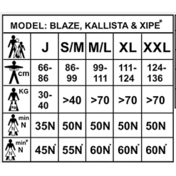 YAK Kallista 50N Buoyancy Vest Red - Adult -Water Sports Equipment yak kallista sizes 500x500 1